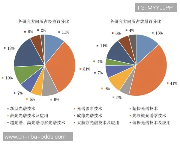 英格兰足球联赛的辉煌历史与未来发展展望分析